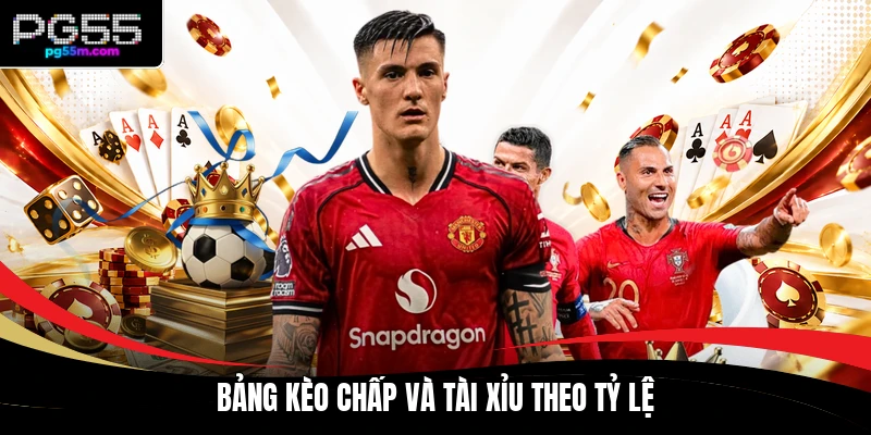 Bảng kèo chấp và tài xỉu theo tỷ lệ
