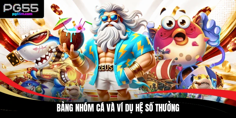 Bảng nhóm cá và ví dụ hệ số thưởng