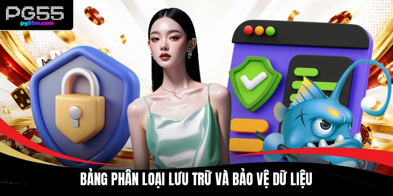 Bảng phân loại lưu trữ và bảo vệ dữ liệu