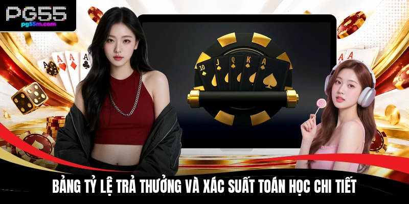 Bảng tỷ lệ trả thưởng và xác suất toán học chi tiết