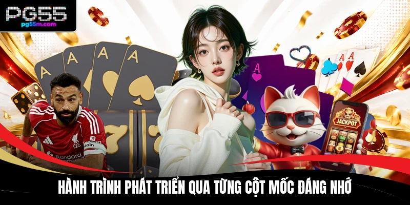Hành trình phát triển qua từng cột mốc đáng nhớ